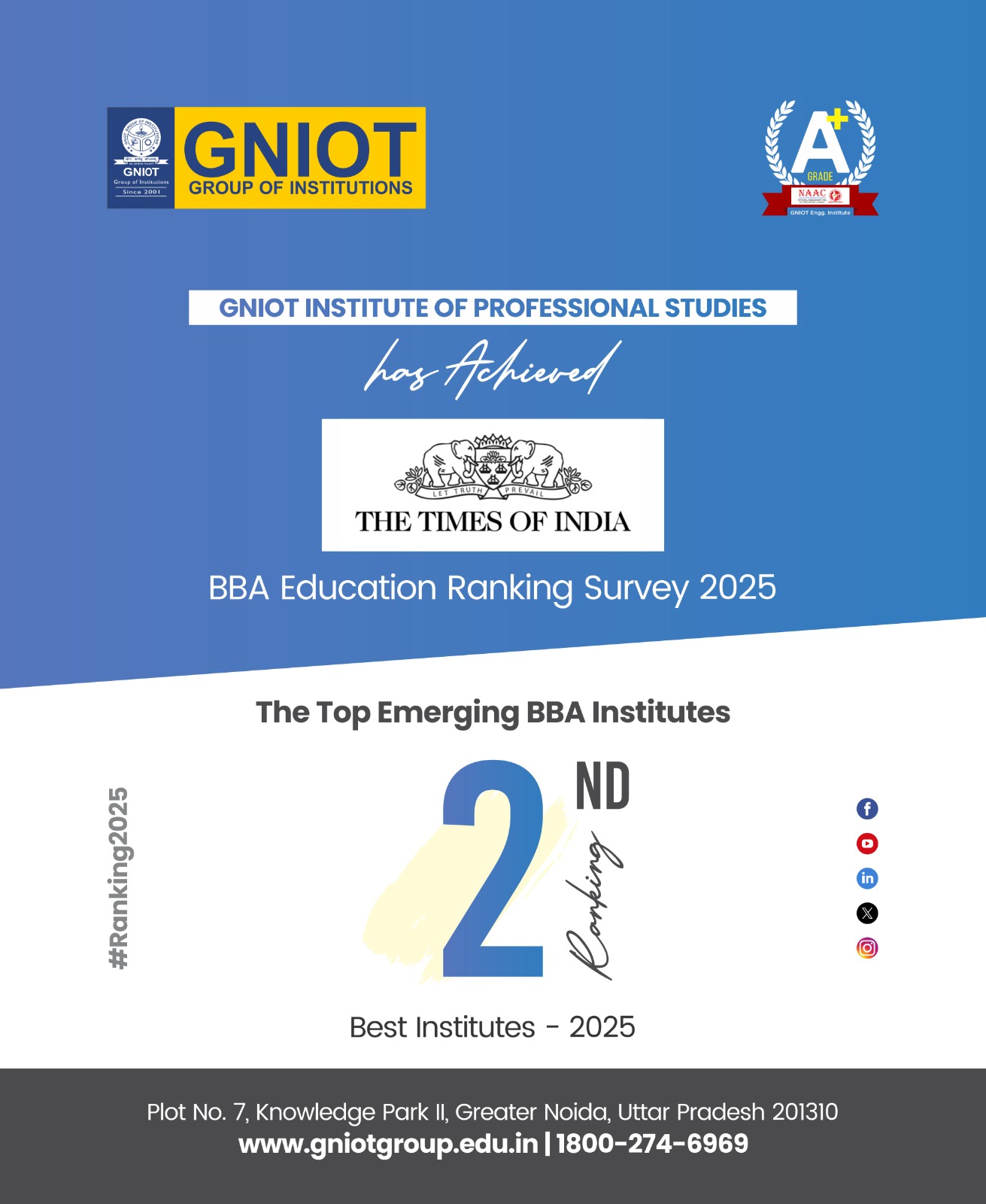 GNIOT Ranked Among Top Emerging BBA Institutes in TIMES Survey 2025 ...